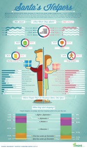 santas-helpers-best
