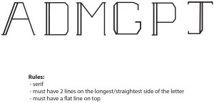 Modular Typography draft 1