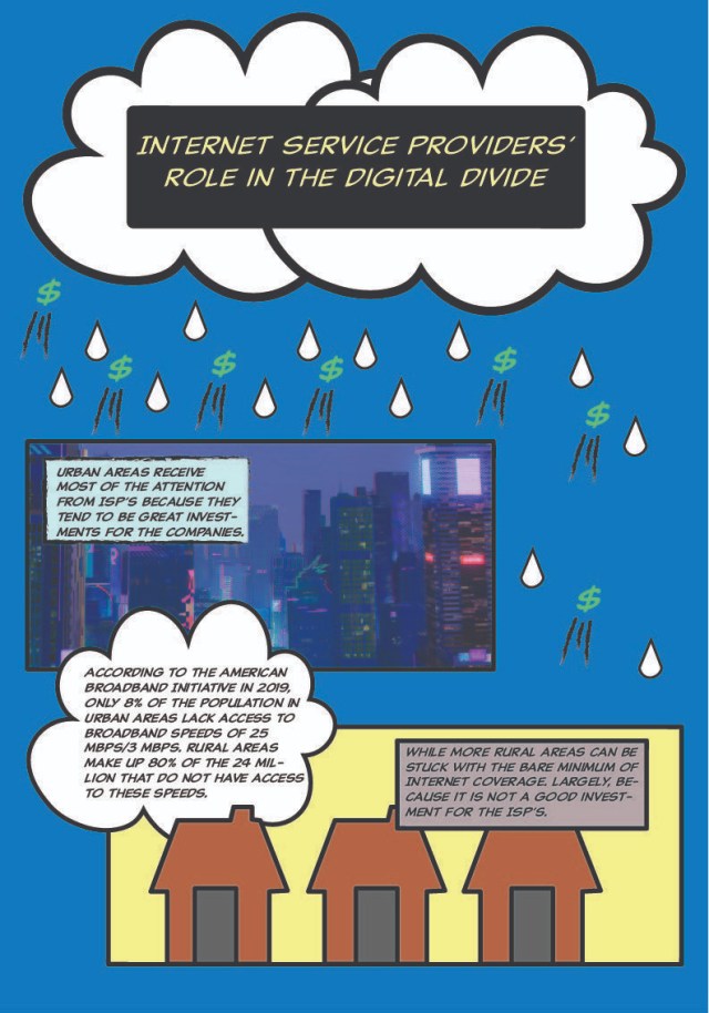 Digital Reflection 1